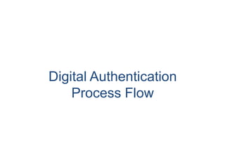 Digital Authentication
Process Flow
 