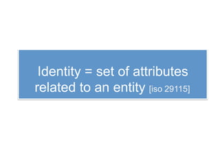 Identity = set of attributes
related to an entity [iso 29115]
 