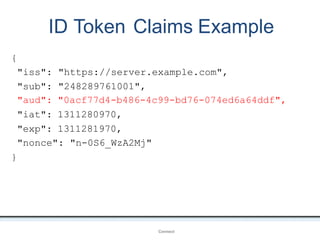 ID Token Claims Example
OpenIDConnect
{
"iss": "https://server.example.com",
"sub": "248289761001",
"aud": "0acf77d4-b486-4c99-bd76-074ed6a64ddf",
"iat": 1311280970,
"exp": 1311281970,
"nonce": "n-0S6_WzA2Mj"
}
 
