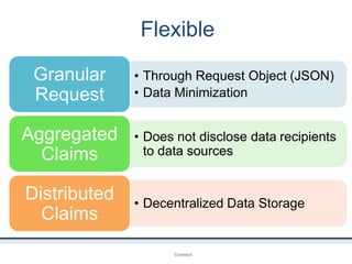 Flexible
OpenIDConnect
• Through Request Object (JSON)
• Data Minimization
Granular
Request
• Does not disclose data recipients
to data sources
Aggregated
Claims
• Decentralized Data Storage
Distributed
Claims
 