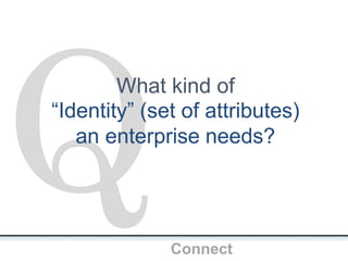 What kind of
OpenIDConnect
“Identity” (set of attributes)
an enterprise needs?
 