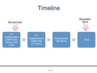 Timeline
OpenIDConnect
2nd
Implementers
Draft Public
Review (45
days)
2nd
Implementers
Draft Vote
(14 days)
Final Review
(60 days)
Final
We are here!
December
2013
 