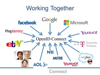 Working Together
OpenID Connect
OpenIDConnect
 