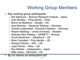 Working Group Members
OpenIDConnect
• Key working group participants:
– Nat Sakimura – Nomura Research Institute – Japan
– John Bradley – Ping Identity – Chile
– Breno de Medeiros – Google – US
– Axel Nennker – Deutsche Telekom – Germany
– Torsten Lodderstedt – Deutsche Telekom – Germany
– Roland Hedberg – Umeå University – Sweden
– Andreas Åkre Solberg – UNINETT – Norway
– Chuck Mortimore – Salesforce – US
– Brian Campbell – Ping Identity – US
– George Fletcher – AOL – US
– Justin Richer – Mitre – US
– Nov Matake – Independent – Japan
– Mike Jones – Microsoft – US
• By no means an exhaustive list!
 