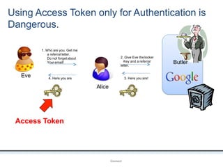 Using Access Token only for Authentication is
Dangerous.
OpenIDConnect
1. Who are you. Get me
a referral letter.
Do not forgetabout
Your email!
2. Give Eve the locker
Key and a referral
letter.
3. Here you are!
Alice
4. Here you are
Butler
Access Token
Eve
 