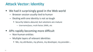 Api security-present | PDF