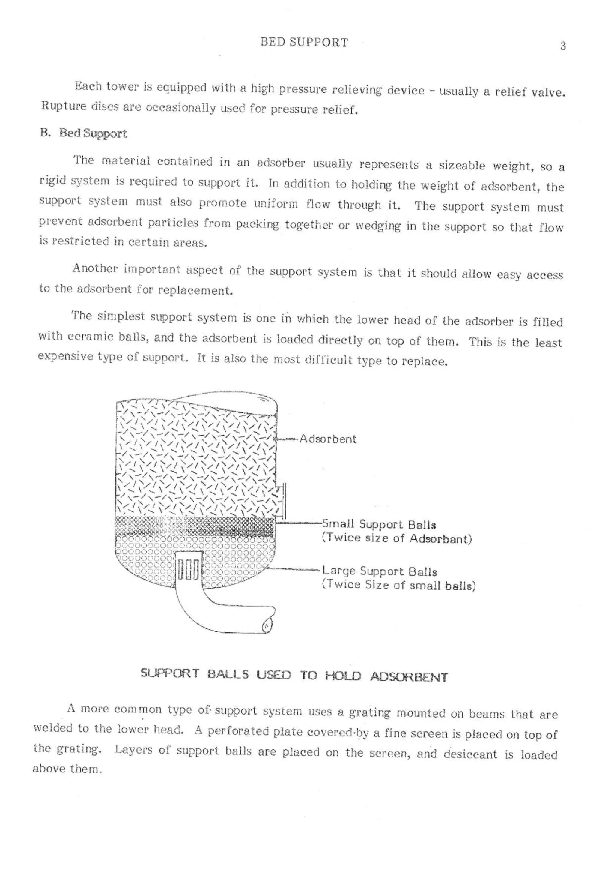 Api solid bed-adsorbers