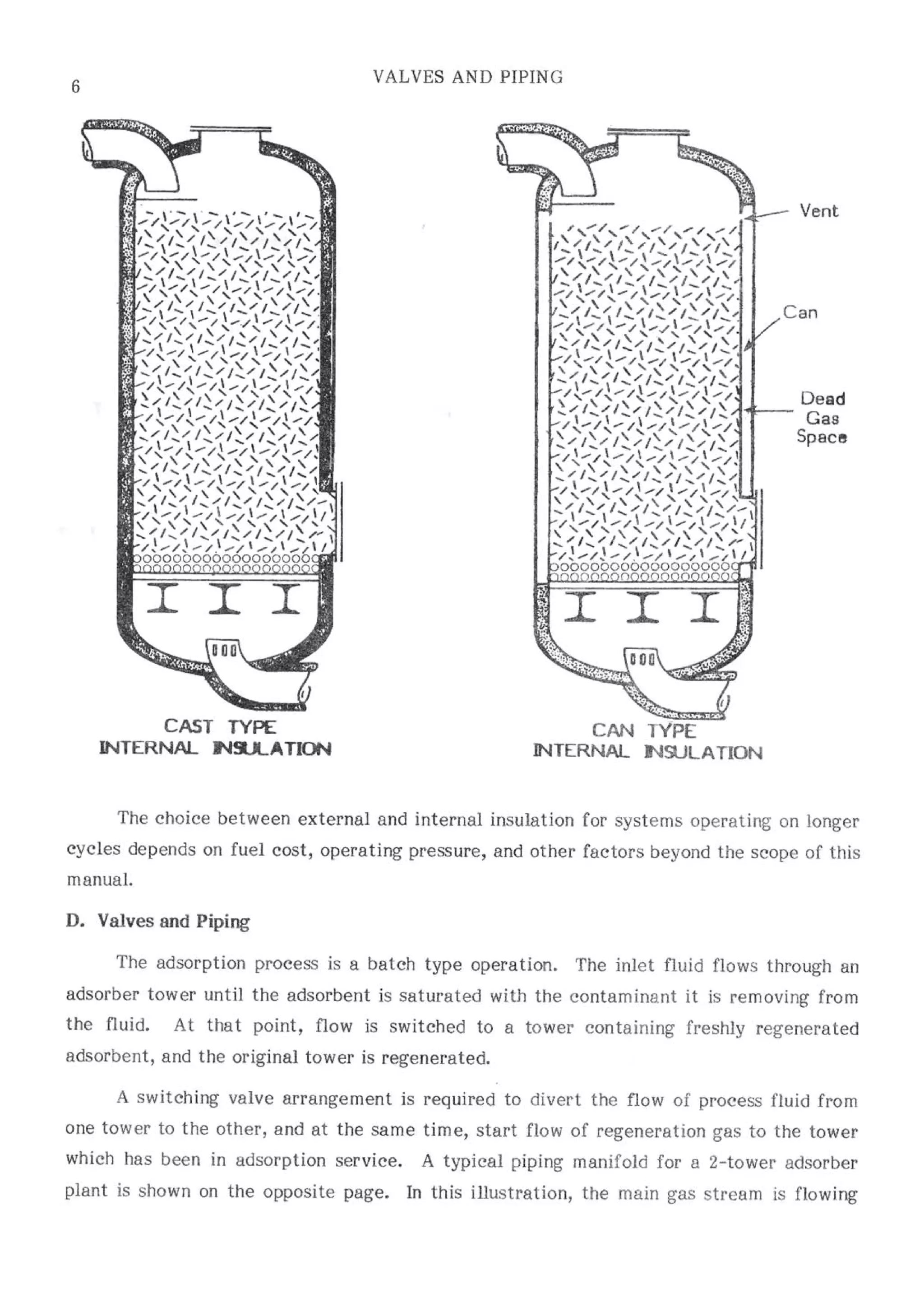 Api solid bed-adsorbers