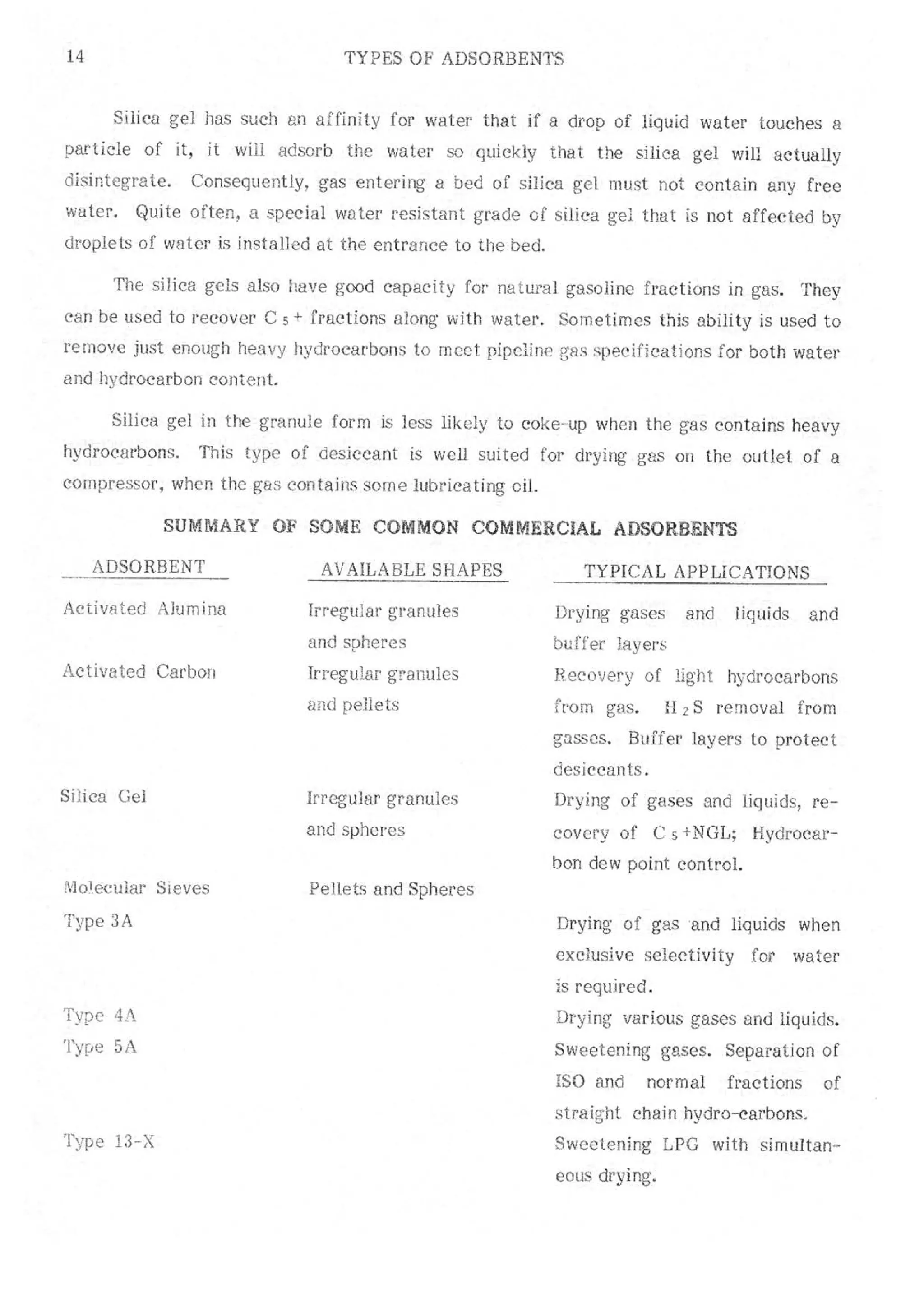 Api solid bed-adsorbers