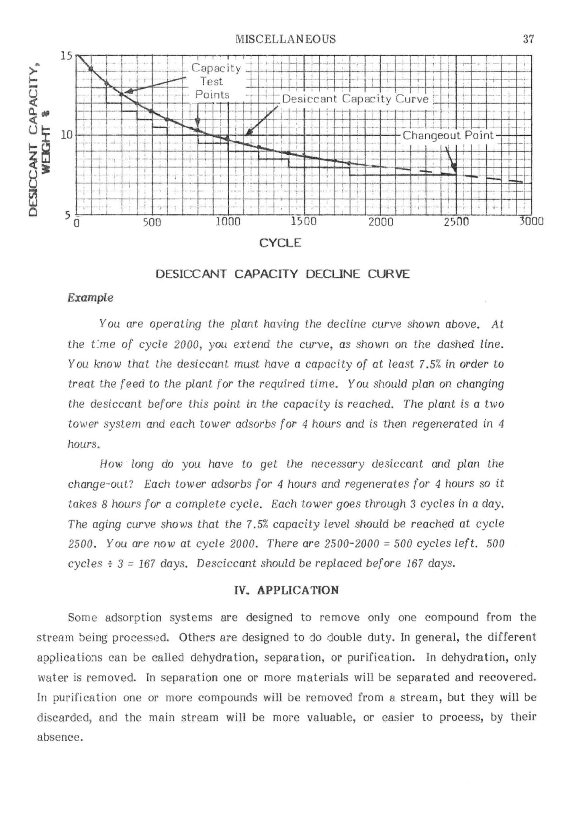 Api solid bed-adsorbers