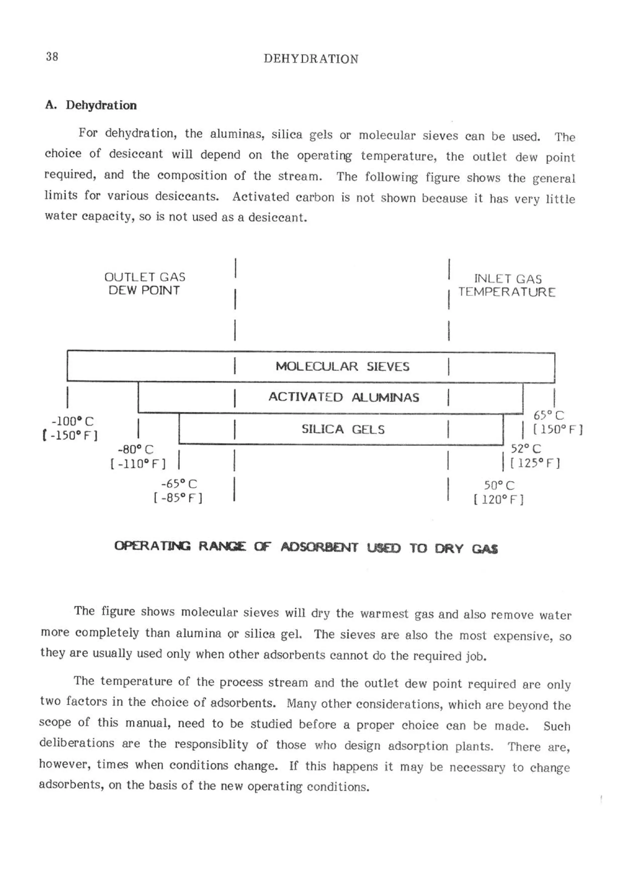 Api solid bed-adsorbers