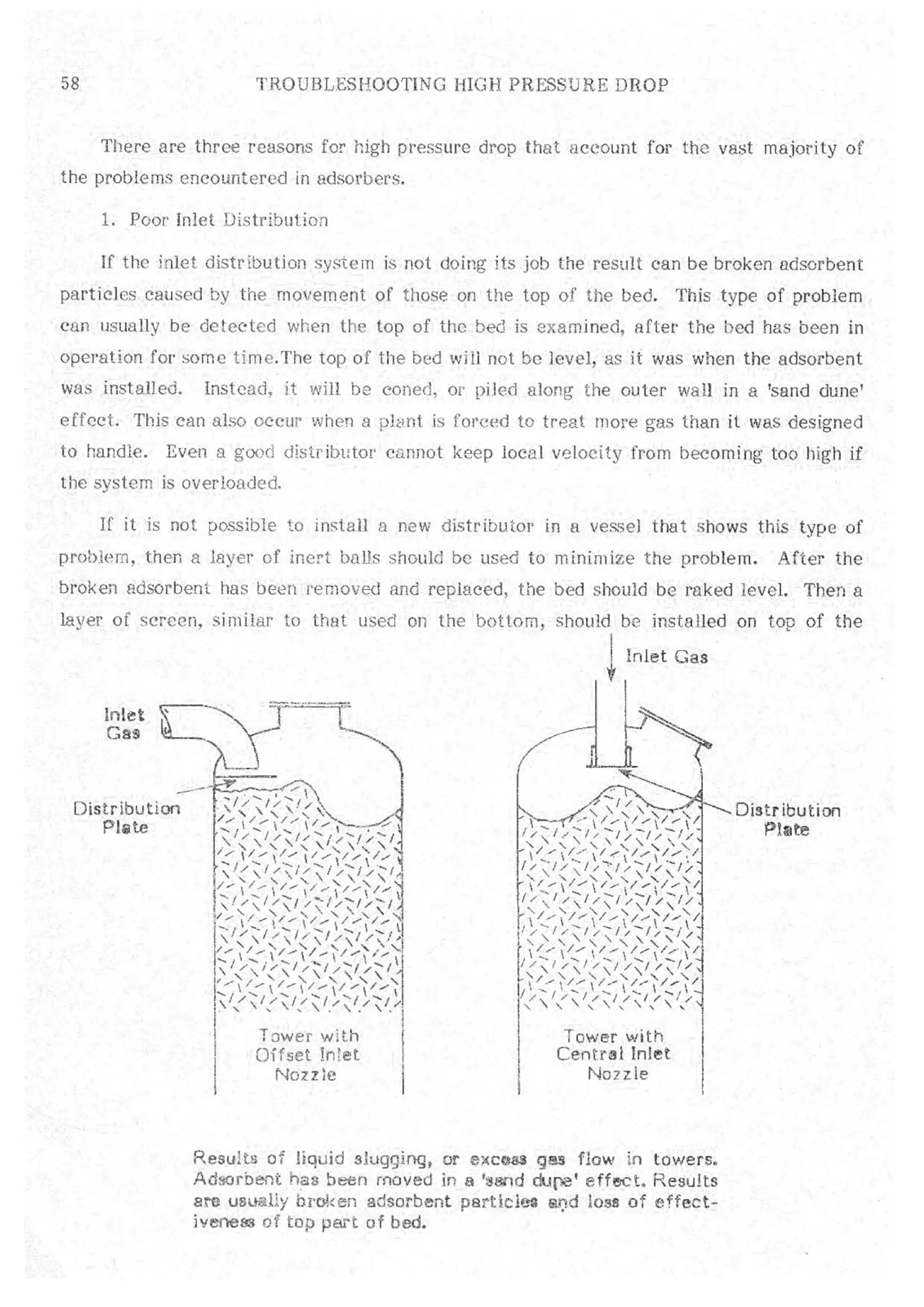 Api solid bed-adsorbers
