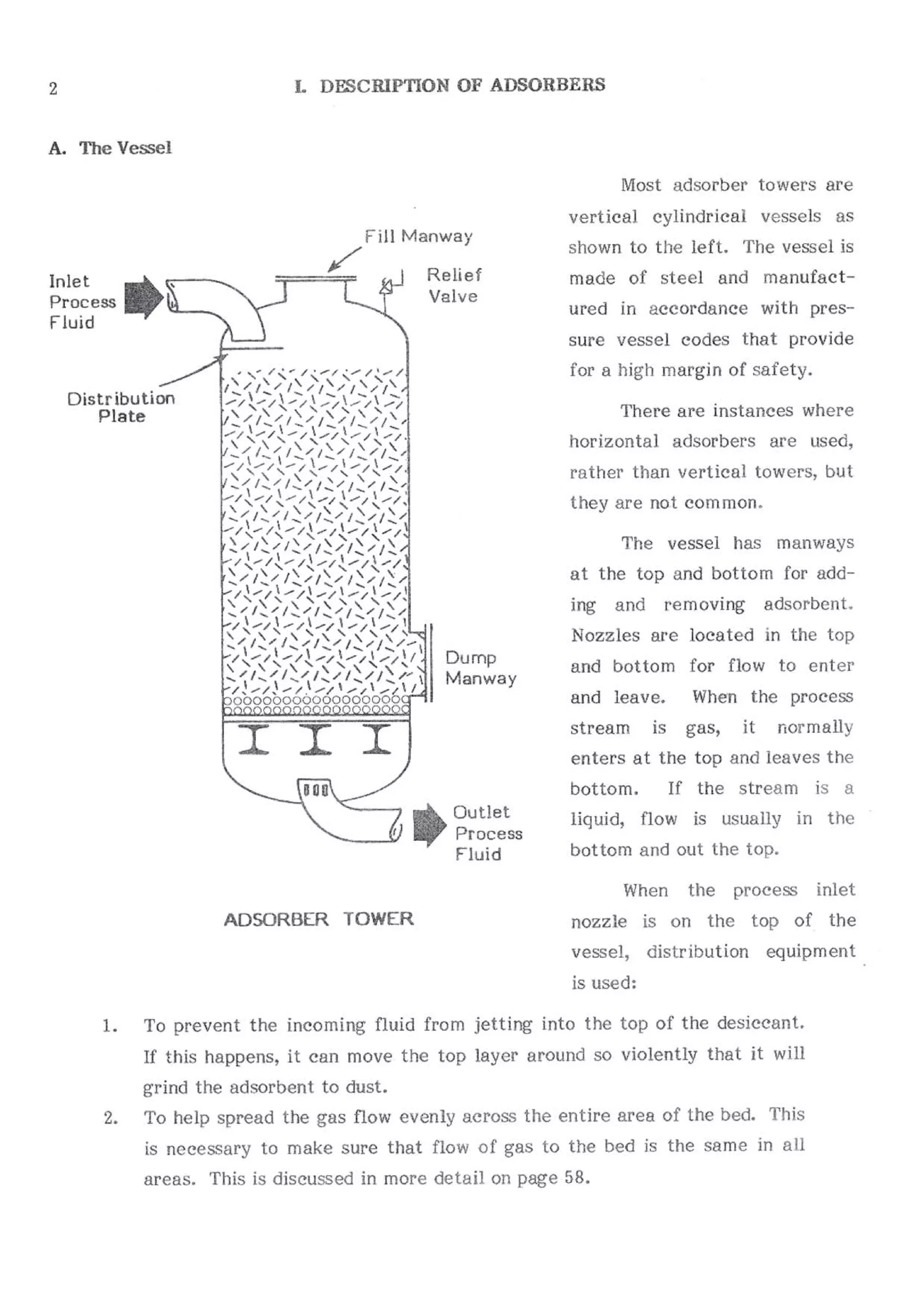 Api solid bed-adsorbers