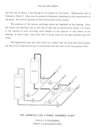 Api solid bed-adsorbers