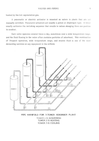 Api solid bed-adsorbers