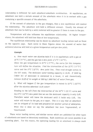 Api solid bed-adsorbers