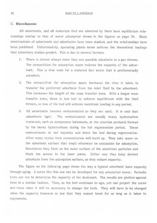 Api solid bed-adsorbers