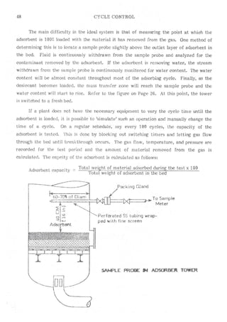 Api solid bed-adsorbers
