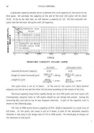 Api solid bed-adsorbers