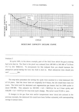 Api solid bed-adsorbers