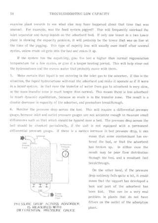 Api solid bed-adsorbers