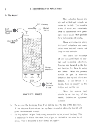 Api solid bed-adsorbers