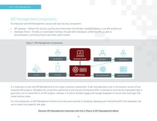 It is important to note that API Management is not simply a technical requirement. It will inevitably play a role in the business success of any
enterprise API program. Managing the composition, performance and security of enterprise APIs is essential to ensuring the organization gets a
good return on its investment in an API program. Likewise, it is vital to actively engage and manage developers to ensure they build apps that
create business value.
For most enterprises, an API Management infrastructure will prove essential to designing, deploying and maintaining APIs that developers will
use to create truly powerful new apps.
20
Figure 7: API Management Components
App Developer
Client AppEnd User
API Owner
API Implementation
Developer Portal
API Gateway
Part 7: API Management
Discover API Management Essentials with the 5 Pillars of API Management eBook
API Architect
Backend Systems
API Management Components
An enterprise-level API Management solution will have two key components:
•	 API Gateway – Delivers the security, caching and orchestration functionality needed to deploy a core API architecture
•	 Developer Portal – Provides a customizable interface, through which developers access the APIs as well as
documentation, community forums and other useful content
 