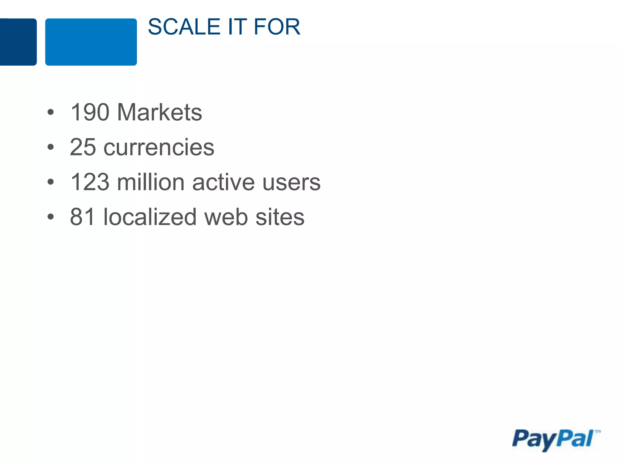 SCALE IT FOR


•   190 Markets
•   25 currencies
•   123 million active users
•   81 localized web sites
 