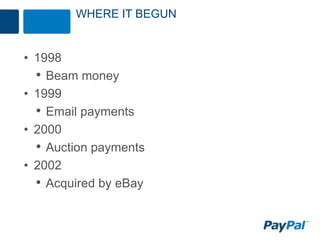 WHERE IT BEGUN


• 1998
  • Beam money
• 1999
  • Email payments
• 2000
  • Auction payments
• 2002
  • Acquired by eBay
 