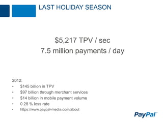 LAST HOLIDAY SEASON




                   $5,217 TPV / sec
               7.5 million payments / day


2012:
•   $145 billion in TPV
•   $97 billion through merchant services
•   $14 billion in mobile payment volume
•   0.28 % loss rate
•   https://www.paypal-media.com/about
 