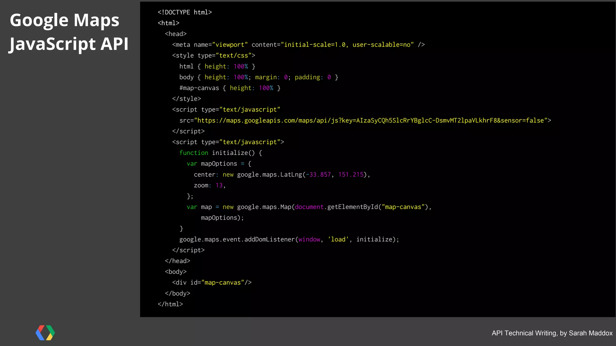 #APItechcomm @sarahmaddox
<body>
<div id="map"></div>
…
</body>
Google Maps
JavaScript API
 