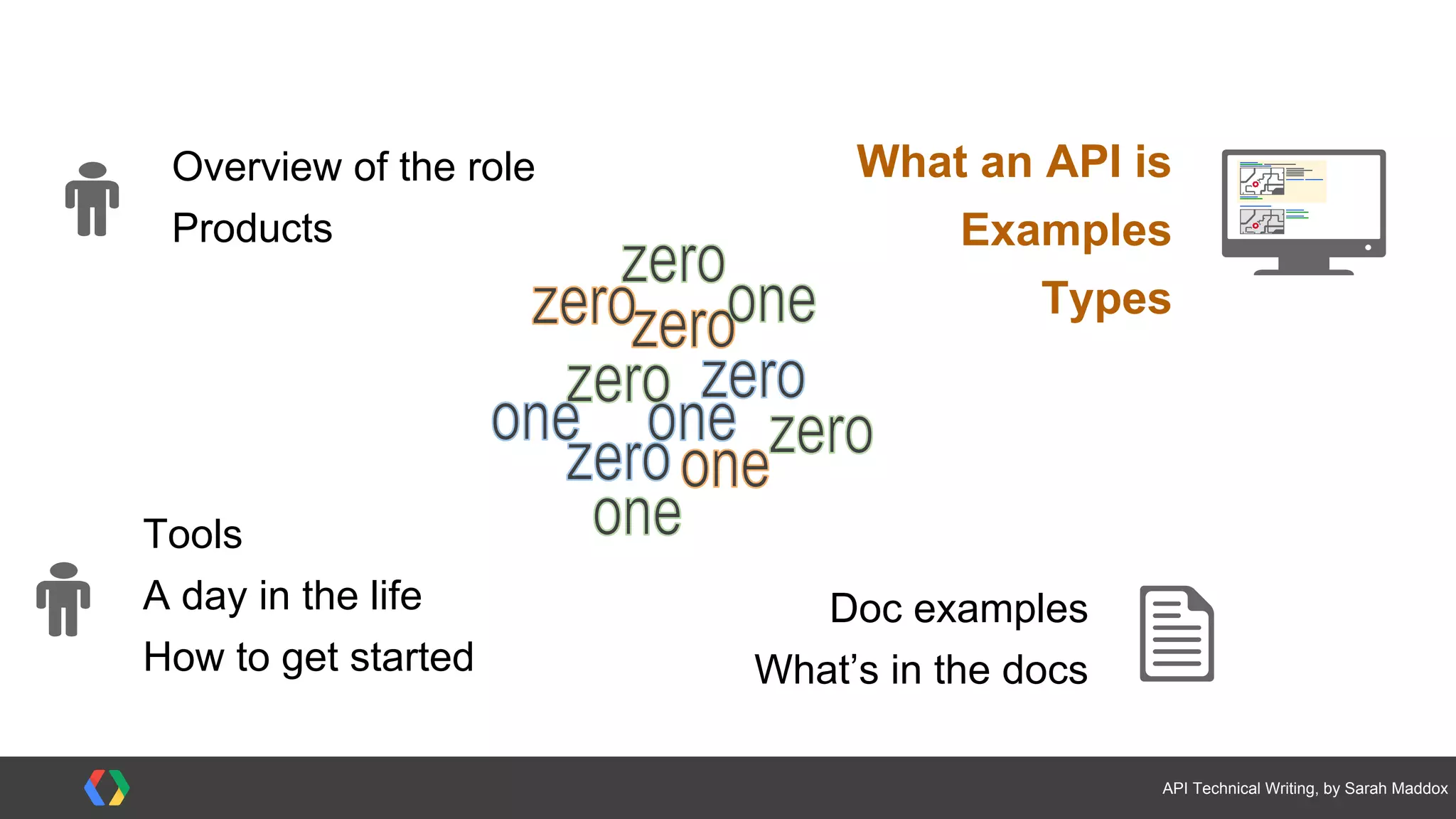 #APItechcomm @sarahmaddox
WWW
URI or URL
HTTP or HTTPS
Web service APIs
SOAP
XML-RPC and JSON-RPC
REST
Web services
REST APIs
and more
 