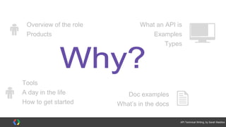#APItechcomm @sarahmaddox
Why an API tech writer?
APIs are the communication channel of the connected world.
API developers need help hooking their app up to someone else’s API.
Tech writers who can give that help are in a very good position.
 