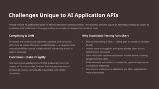API Testing for AI Applications: A Must-Have Skill for Modern QA | PPTX