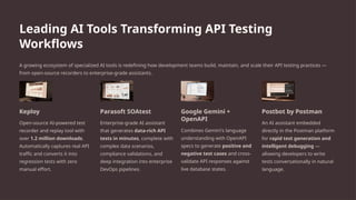 API Testing for AI Applications: A Must-Have Skill for Modern QA | PPTX