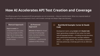 API Testing for AI Applications: A Must-Have Skill for Modern QA | PPTX