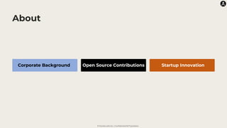 © Karate Labs Inc. | Confidential & Proprietary
About
Corporate Background Open Source Contributions Startup Innovation
 