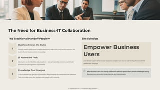 © Karate Labs Inc. | Confidential & Proprietary
The Need for Business-IT Collaboration
The Traditional Handoff Problem
Business Knows the Rules
Domain experts understand complex regulations, edge cases, and market nuances—but
lack technical implementation knowledge.
IT Knows the Tech
Developers excel at building robust systems—but can't possibly master every intricate
business rule and regulatory requirement.
Knowledge Gap Emerges
Critical domain logic gets lost in translation. Requirements documents become outdated.
Tests miss edge cases that business users would catch instantly.
The Solution
Empower Business
Users
Give domain experts direct access to express complex rules in a no-code testing framework that
speaks their language.
When business users can directly validate API behavior against their domain knowledge, testing
becomes more accurate, comprehensive, and maintainable.
 