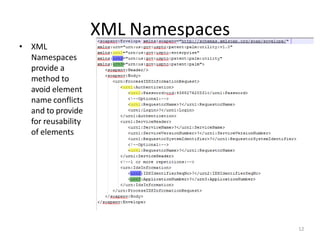 XML Namespaces
12
• XML
Namespaces
provide a
method to
avoid element
name conflicts
and to provide
for reusability
of elements
 