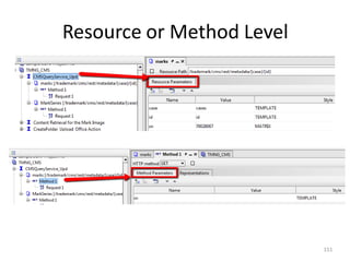 Resource or Method Level
151
 