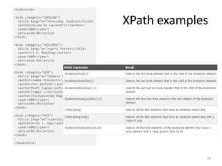XPath examples
16
 