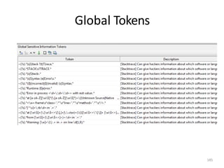 Global Tokens
185
 