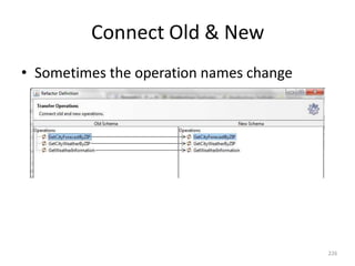 Connect Old & New
226
• Sometimes the operation names change
 
