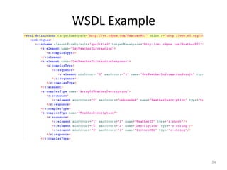 WSDL Example
24
 