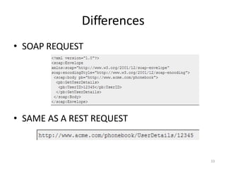 Differences
33
• SOAP REQUEST
• SAME AS A REST REQUEST
 