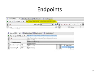 Endpoints
56
 