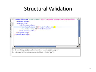 Structural Validation
80
 