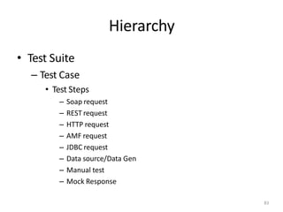 Hierarchy
83
• Test Suite
– Test Case
• Test Steps
– Soap request
– REST request
– HTTP request
– AMF request
– JDBC request
– Data source/Data Gen
– Manual test
– Mock Response
 