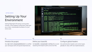 API Testing with Playwright Early defect detection | PPTX
