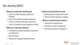 © 2023 Fiserv, Inc. or its affiliates. developer.fiserv.com
Our Journey (2021)
• What our customers dealing with
• Lack of a unified developer portal for all
products
• Lack of a consistent developer experience
• Lack of a coherent information architecture
• Lack of a smooth and quick integration to APIs
• What our customers deserve
• A unified and consistent developer experience
for all products
• Easy discovery
• Self-service integration that take minutes
• What our product teams need
• Easily load and manage their content
• Define their API integration workflows
• What our product teams deserve
• Automation and governance
• Self-service content management
• Self-service workflow management
3
 